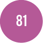 81 Raspberry